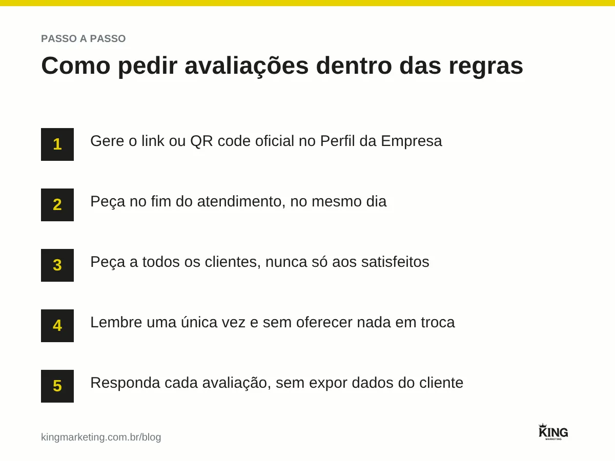 Passo a passo para conseguir avaliações no Google: gerar o link oficial, pedir no fim do atendimento, pedir a todos os clientes, lembrar uma vez e responder cada avaliação