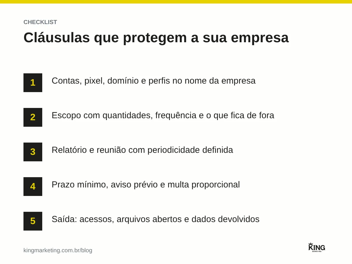 Checklist das cláusulas do contrato com agência de marketing: ativos no nome da empresa, escopo, relatórios, prazo e aviso, saída e dados pessoais