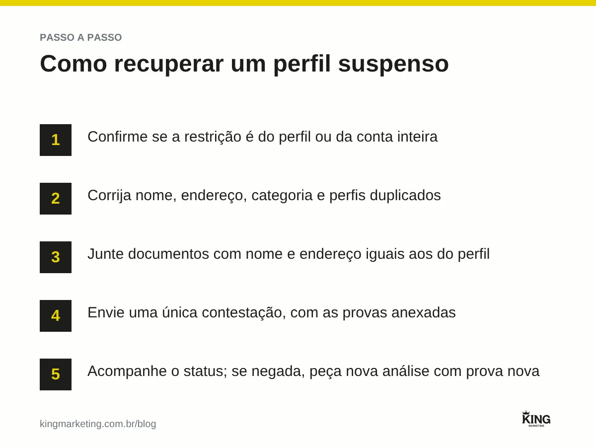 Passo a passo para recuperar um perfil da empresa suspenso no Google: confirmar o tipo de restrição, corrigir o perfil, reunir documentos, contestar uma vez e acompanhar a decisão