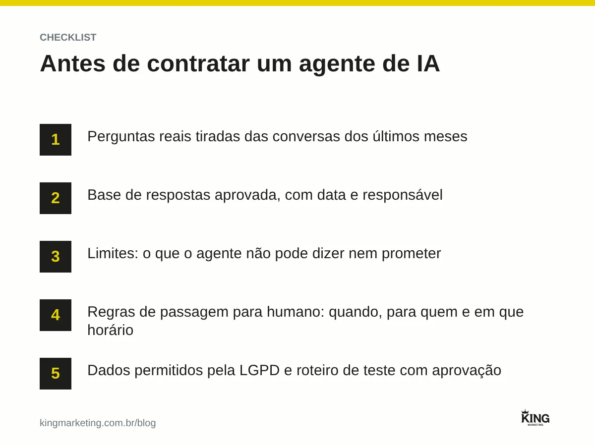 Checklist do que preparar antes de contratar um agente de IA: perguntas reais, base de respostas com data, limites, regras de passagem para humano e dados permitidos